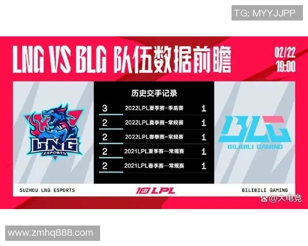 LNG战队在英雄联盟赛场的表现分析与整体压制策略的得失探讨